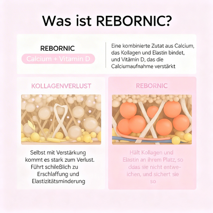 MeSkin - Calcium Multibalm